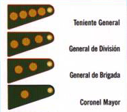 ejercito