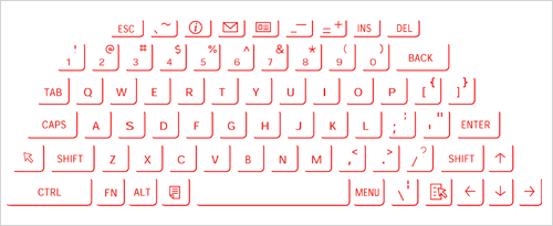 Teclado Laser...projectalo y usalo!