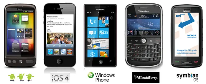 ¿Qué móvil comprar? Guía de sistemas operativos para mó