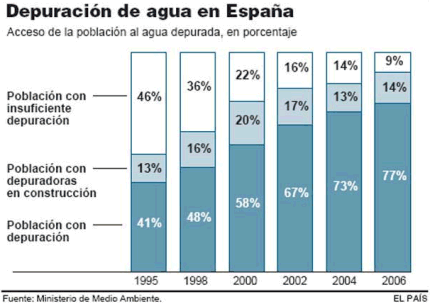 Que pasaría si ...