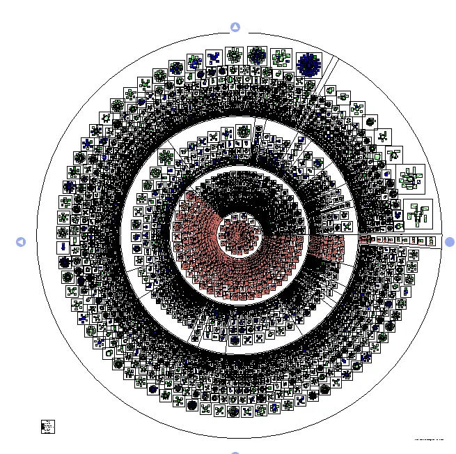 script para autocompilacion e instalcion del kernel facil