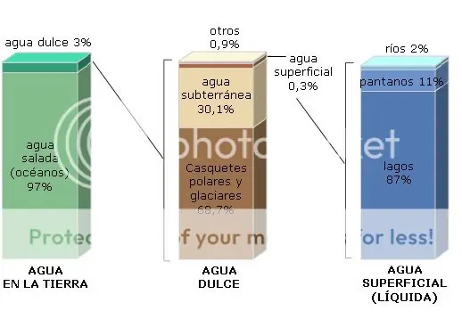 Contaminación en Argentina