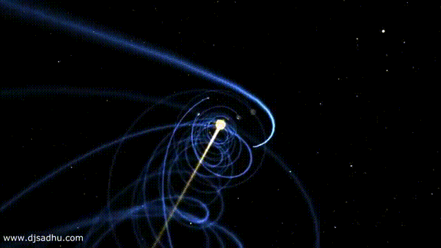 EL Universo. Que pequeños somos