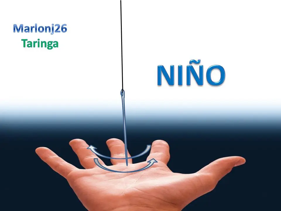 quieres saber cuantos hijos vas a tener ?