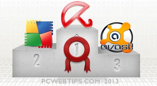Top 6 Mejores Antivirus Gratis 2013 – Ranking Comparativo