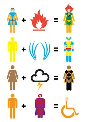 Matemática.... de tus superhéroes!