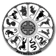 Mirá tu signo en el Horóscopo chino