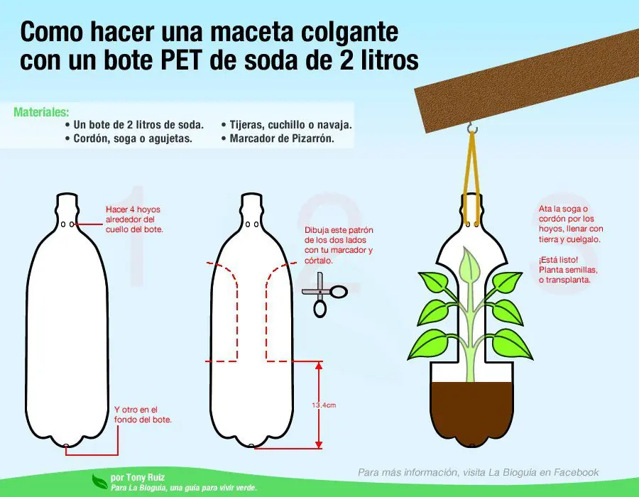 Cómo hacer una maceta con botellas