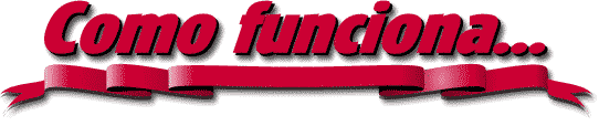 Como funciona?
