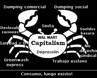 wal-mart el costo de los precios bajos
