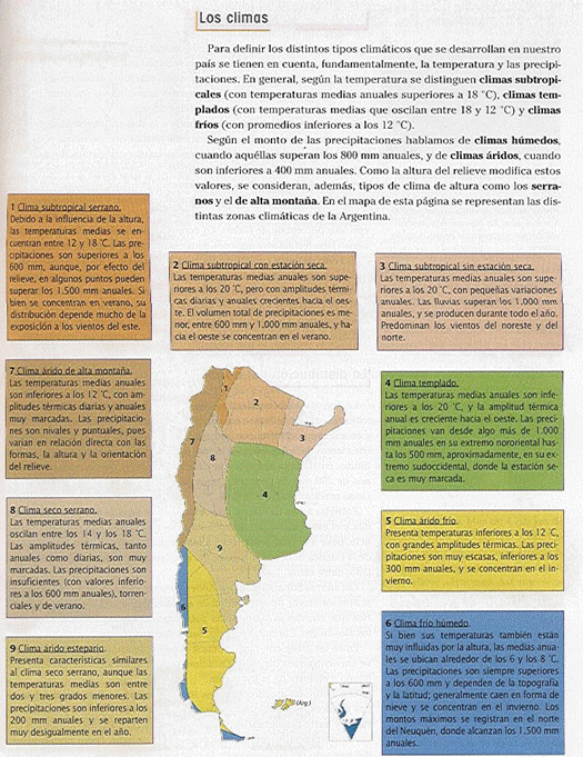 Los climas de argentina