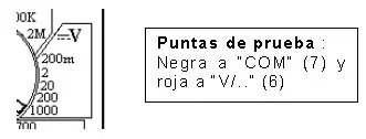 tester