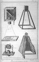Historia de la camara fotografica