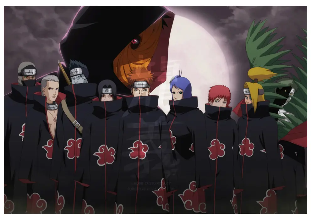 Akatsuki caracteristica, personajes y mas