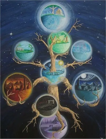 Mitología Nórdica
