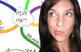 Trucos de la mente creativa: Mapas Mentales