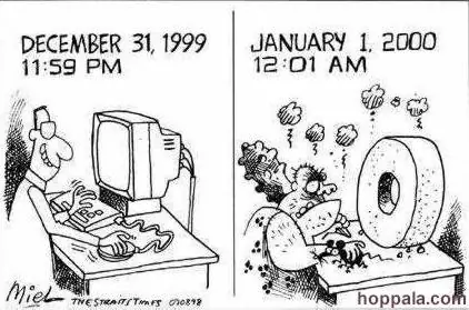 ¿Que es el efecto 2000 o el Y2K?