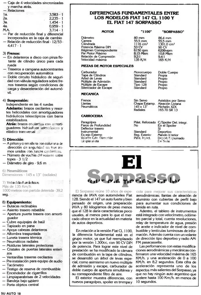 Presentación y test del Fiat 147 Sorpasso (Revista Su Auto)