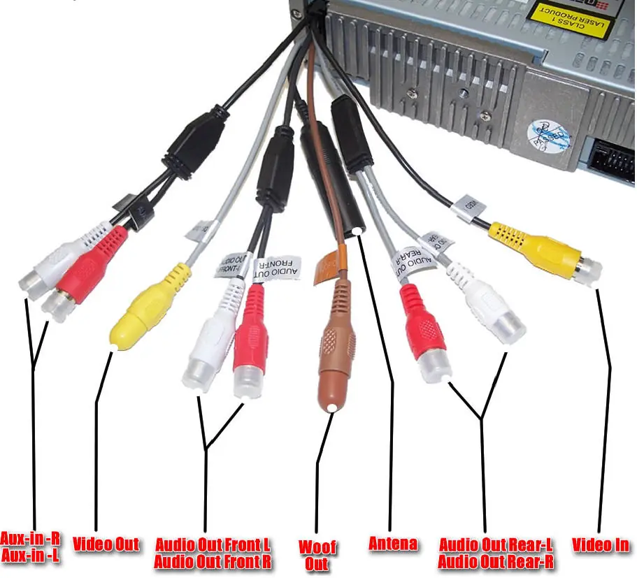 ¿Como instalar una etapa de potencia?