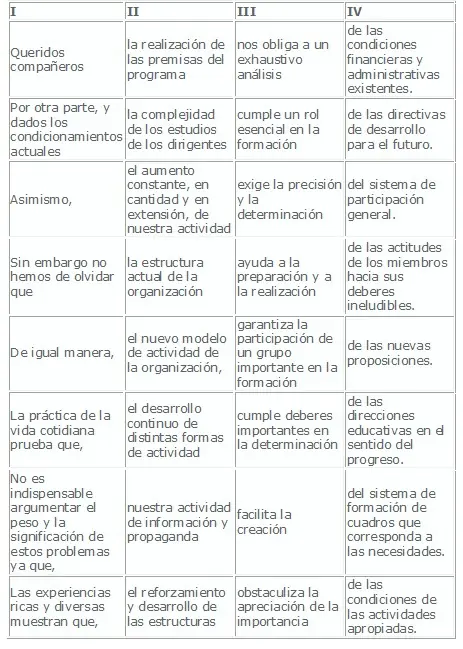 Hablar 2 horas, sin decir nada ._.