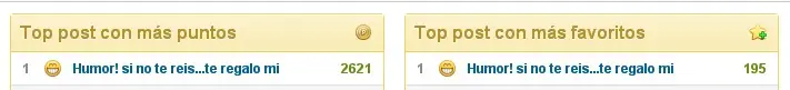 Humor! si no te reis...te regalo mi cuenta