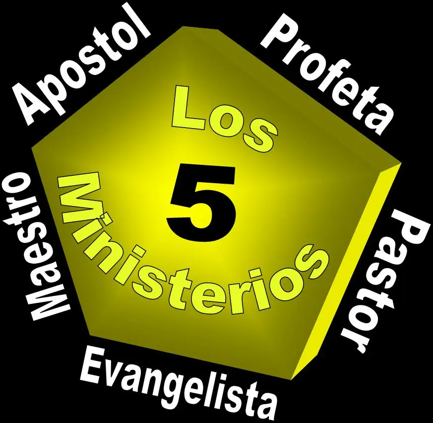doctrina cristiana: los 5 ministerios