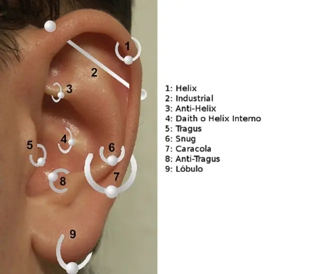Hazte un piercing en la oreja