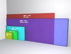 La tecnología 4K una locura hecha vídeo