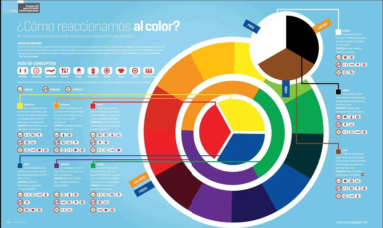 Nuestra reacción a los colores