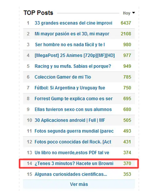 ¿Tenes 3 minutos? Hacete un Brownie en 3 minutos!