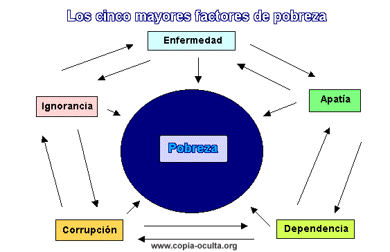clarín