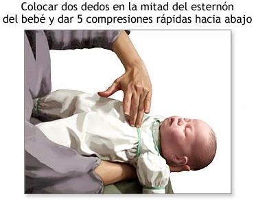 Aprende a actuar en caso de emergencias