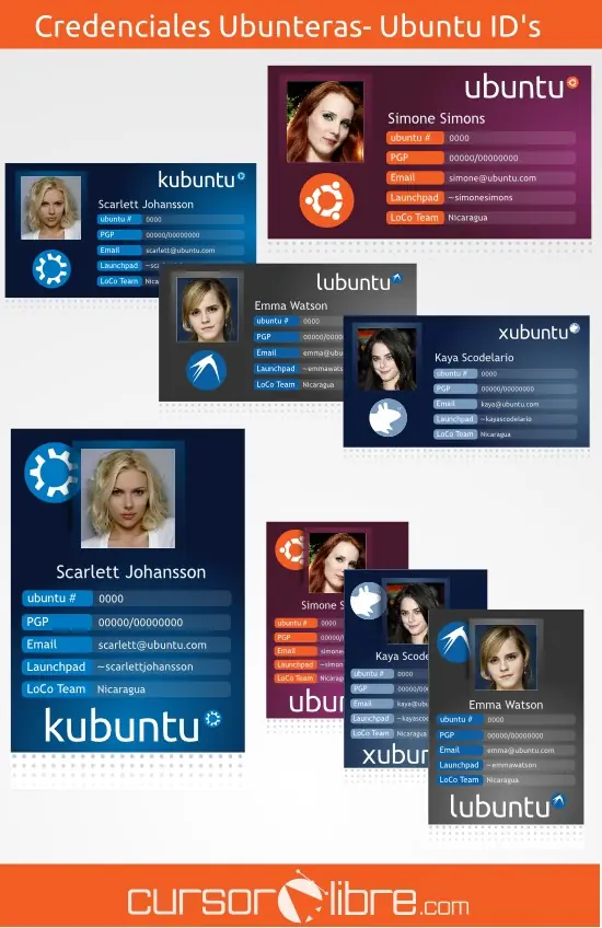 Credenciales Ubunteras – Ubuntu ID’s