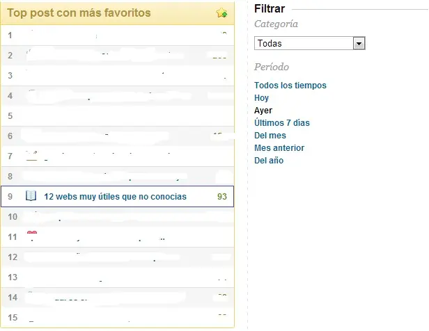 12 webs muy útiles que no conocias