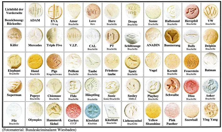 Recomendaciones para el uso de MDMA (Extasy, X, Tacha, Nena