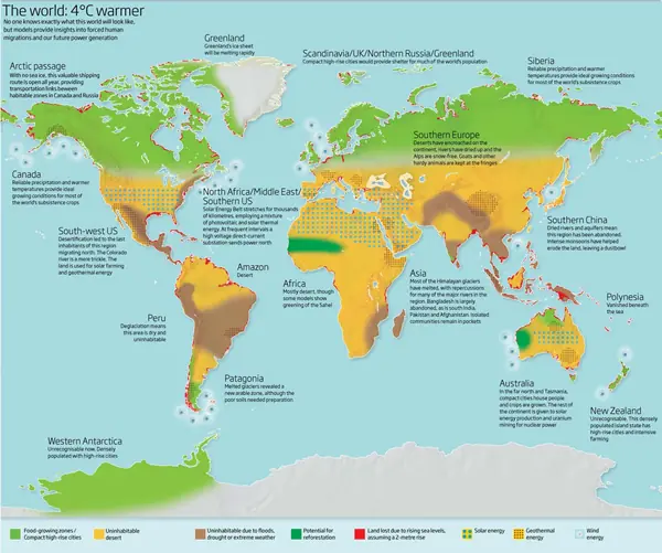 Como sera la el planeta tierra dentro de 100 años?