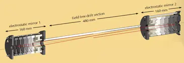 Experimento del CERN revela un nuevo número mágico.