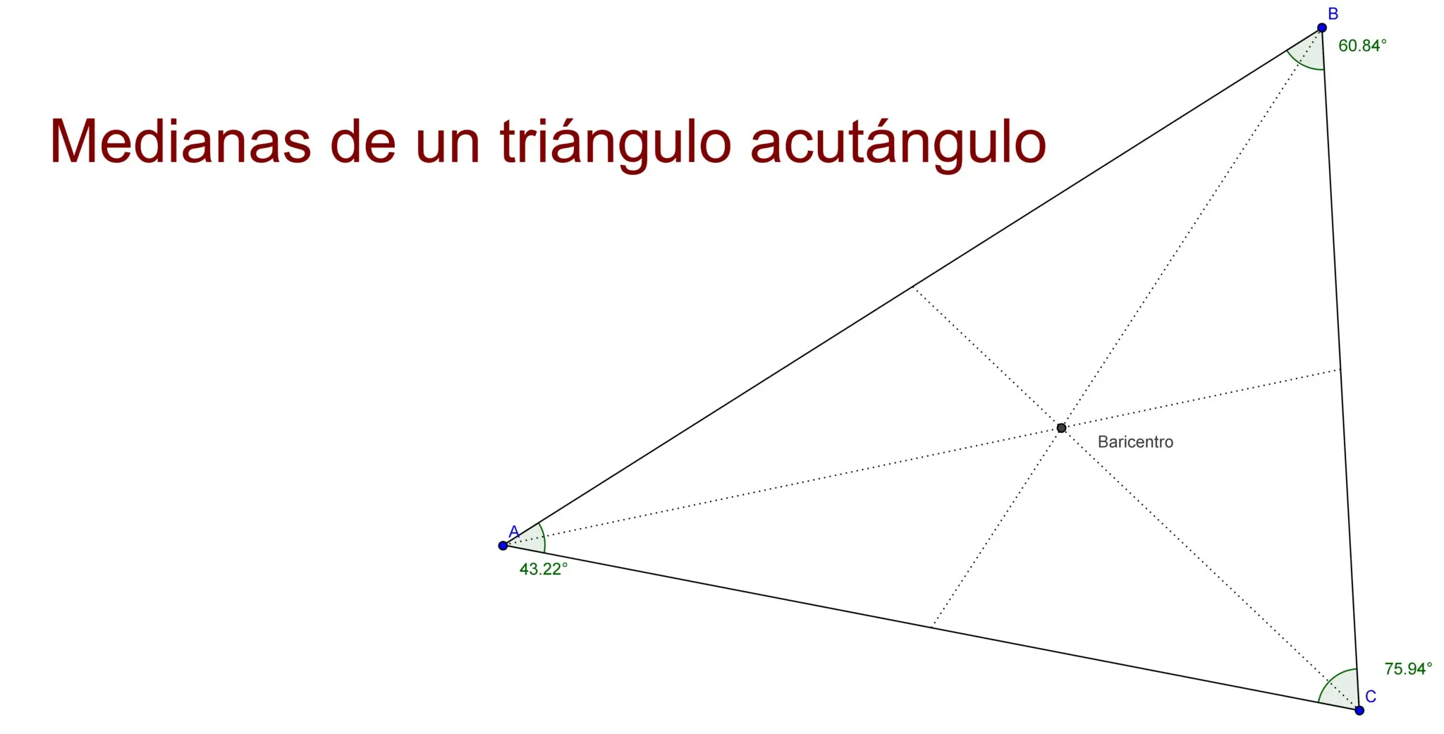 Puntos notables de un triángulo