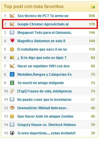 Google Chrome: Aprovéchalo al máximo