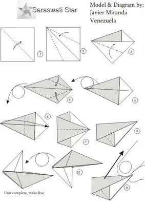 Diagramas de Origami [Parte 2]
