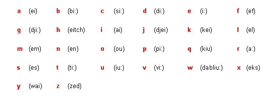 letras