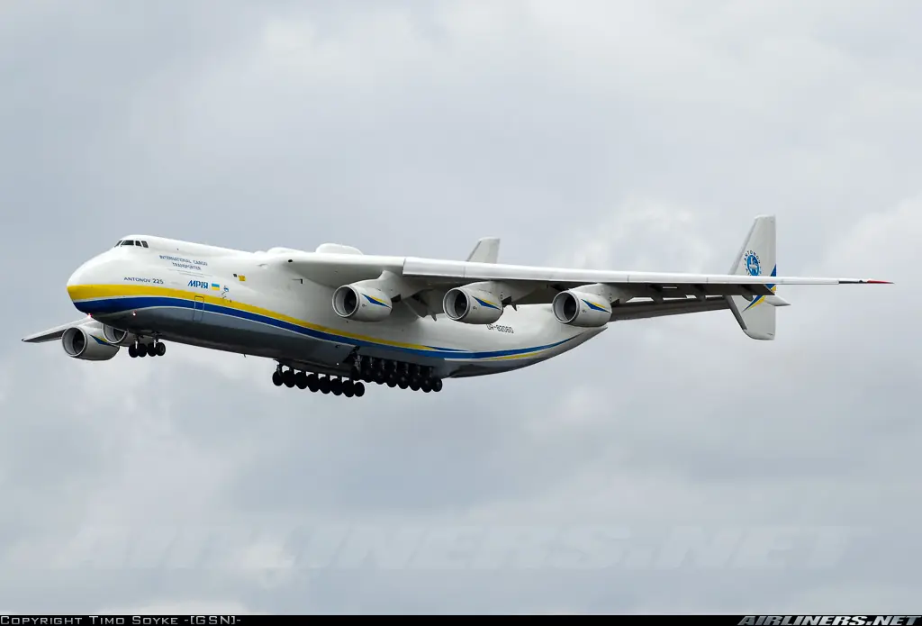 Antonov, el gigante de los cielos.-