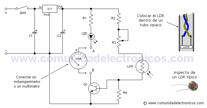 Medidor de intensidad de lector Láser de CD y DVD