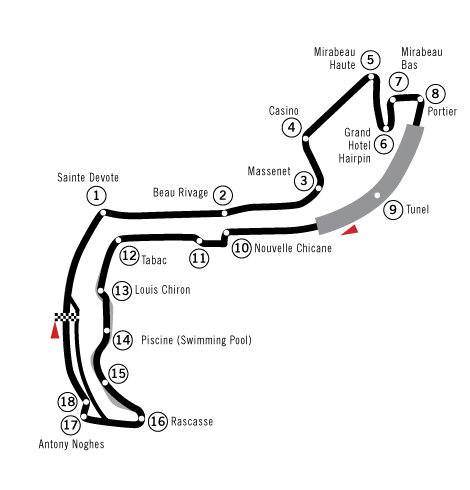 F1: datos y curiosidades del Gran Premio de Mónaco