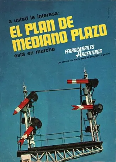 (Fuerte) Publicidades viejas de Ferrocarriles Argentinos