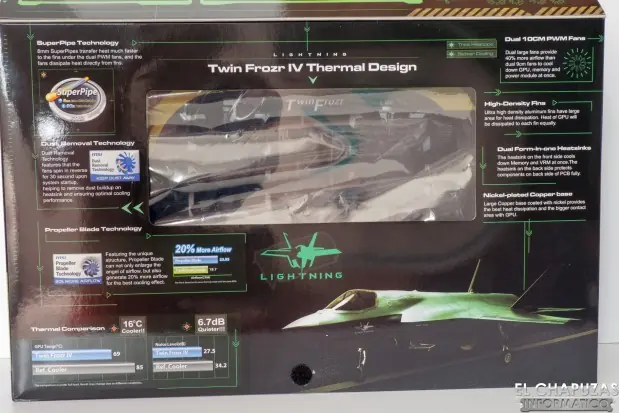 video card