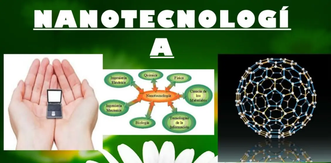 Nanotecnología.... para que lo entiendas facil!