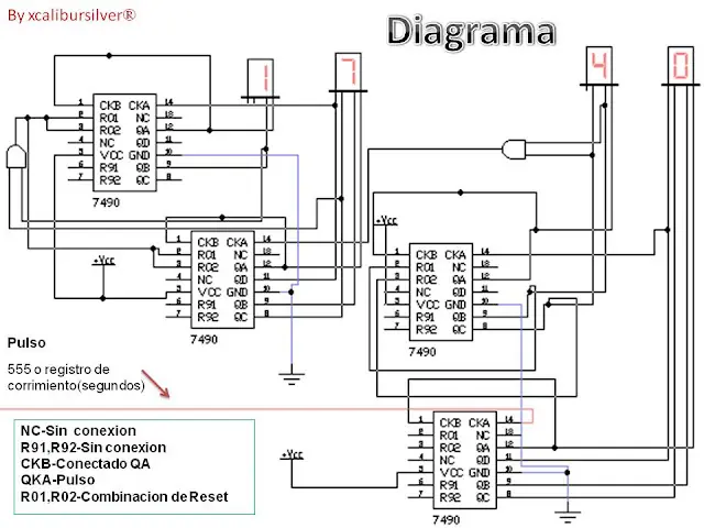 Diseña tu reloj digital[Explicación a detalle]