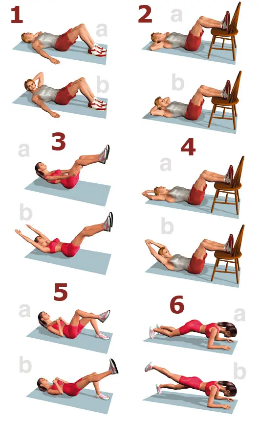 Como hacer abdominales correctamente