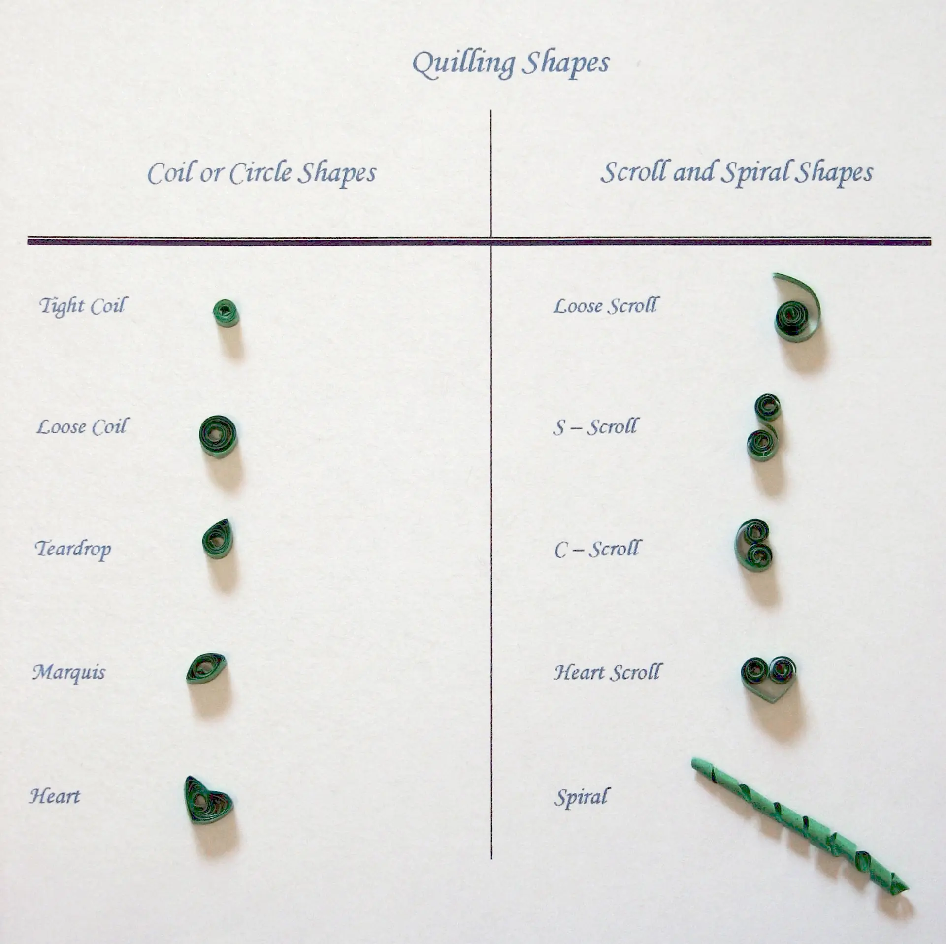 El Quilling: ¿Que es?